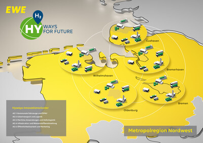 Auf dem Weg in die Wasserstoffwirtschaft im Nordwesten | © EWE-Karte Netzwerk Hyways4Future Auf dem Weg in die Wasserstoffwirtschaft im Nordwesten | © EWE-Karte Netzwerk Hyways4Future