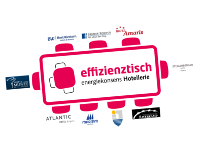 Effizienztisch &#8222;energiekonsens Hotellerie&#8220;: Klimaschutz im Blick | © Bremer Energie-Konsens GmbH