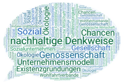 Eine Investition in die Gesellschaft Eine Investition in die Gesellschaft